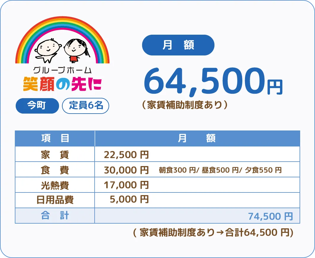 今町:笑顔の先に 月額64,500円